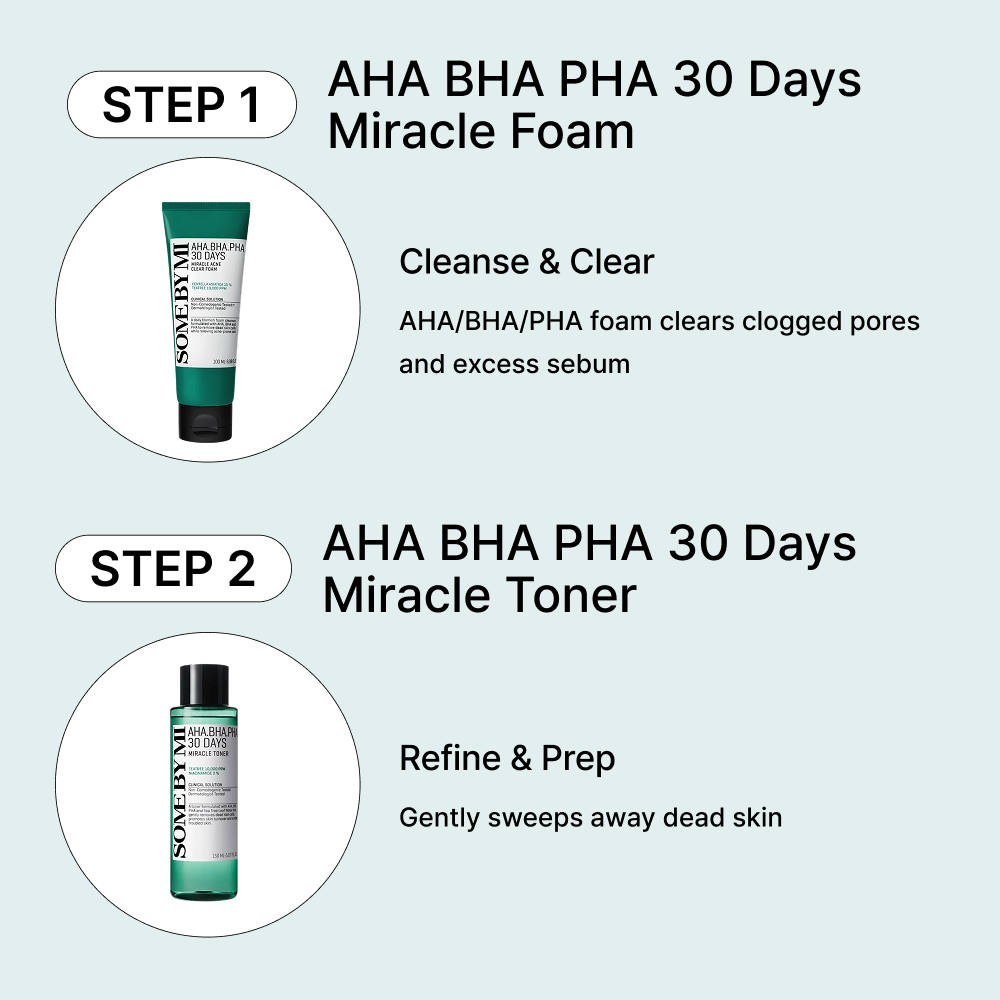 MOIDA SET [SOMEBYMI] AHA BHA PHA Acne Care Routine for Blemish-Prone & Congested Skin (Cleanser + Toner + Cream + Patches) *Special Price*