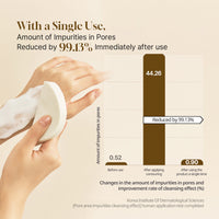 [HEVEBLUE] Salmon Caring Centella Bubble Cleanser 200ml