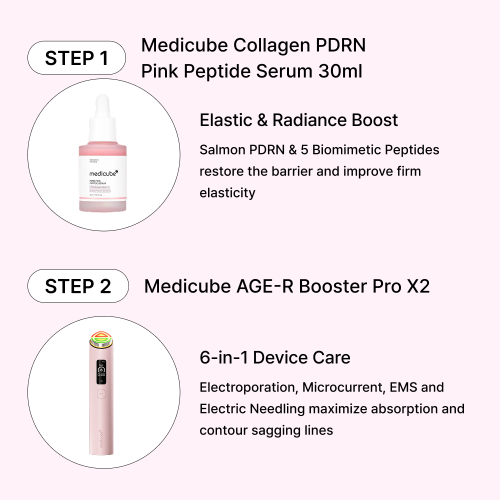 MOIDA SET [Medicube] Special Pink Care Set for Elasticity & Glass Skin Glow (AGE-R Booster Pro X2 Pink + PDRN Serum + Night Wrapping Mask)  *Special Price*