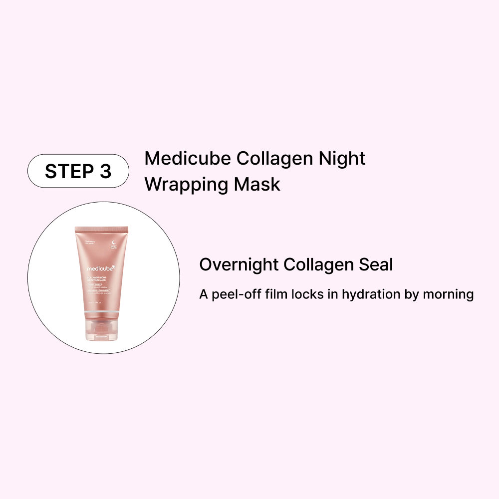 MOIDA SET [Medicube] Special Pink Care Set for Elasticity & Glass Skin Glow (AGE-R Booster Pro X2 Pink + PDRN Serum + Night Wrapping Mask)  *Special Price*