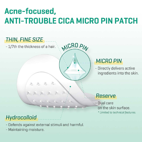 [SOMEBYMI] Micro Pin Spot Patch (9pcs)