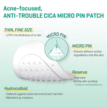 [SOMEBYMI] Micro Pin Spot Patch (9pcs)