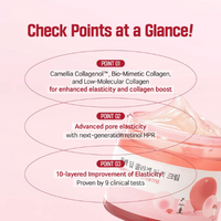 [ROUND LAB] Camellia Deep Collagen Firming Cream 50ml