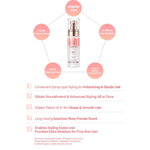 [d'Alba] Professional Reparing Hair Perfume Serum 100ml