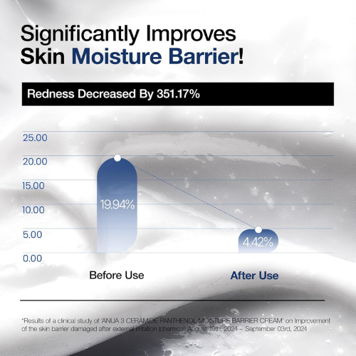 [Anua] 3 Ceramide Panthenol Moisture Barrier Cream 100ml