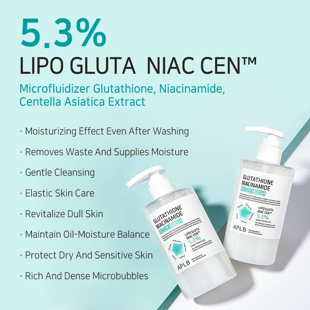 MOIDA SET [APLB] Glutathione Niacinamide Body Wash & Lotion Set *Special Price*