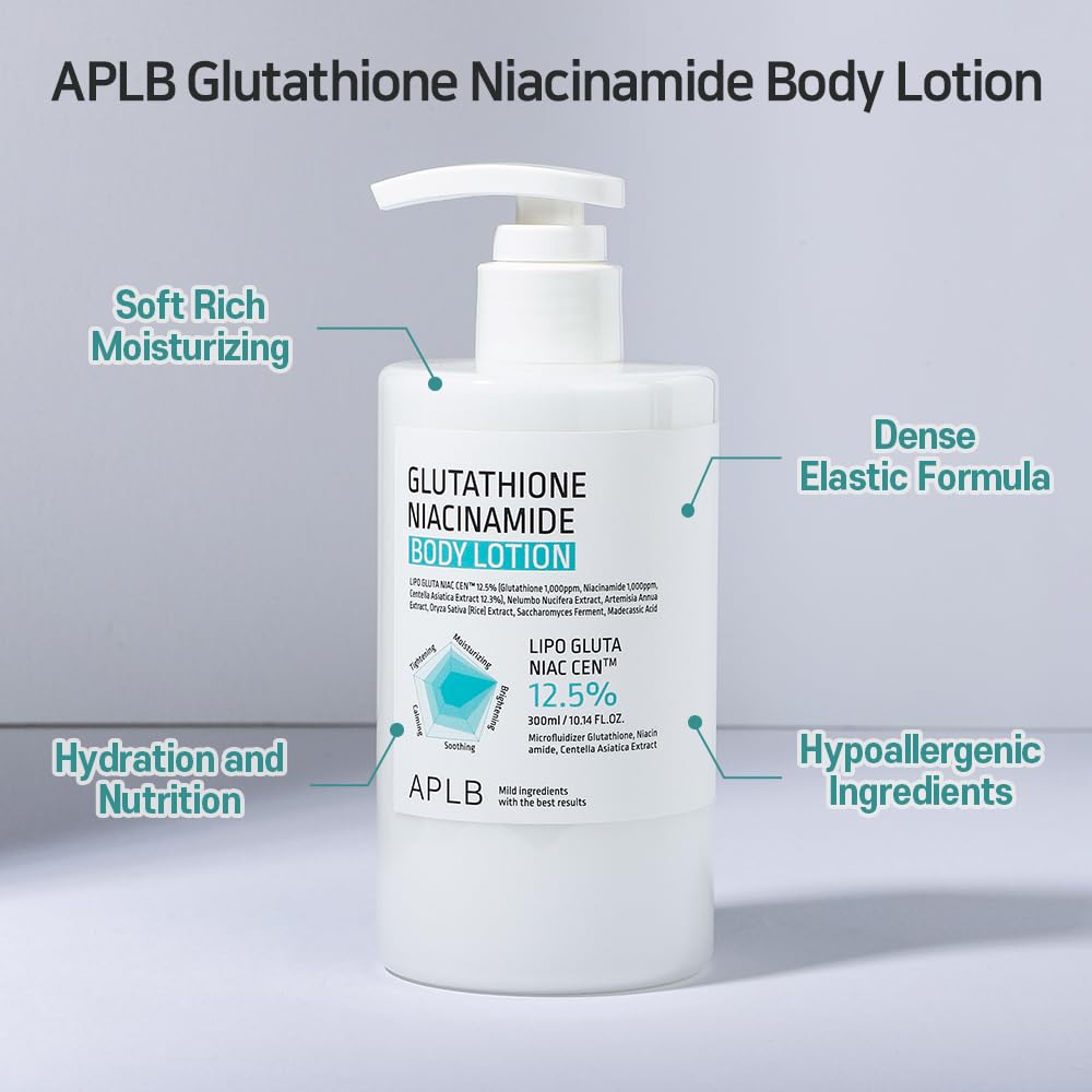 MOIDA SET [APLB] Glutathione Niacinamide Body Wash & Lotion Set *Special Price*