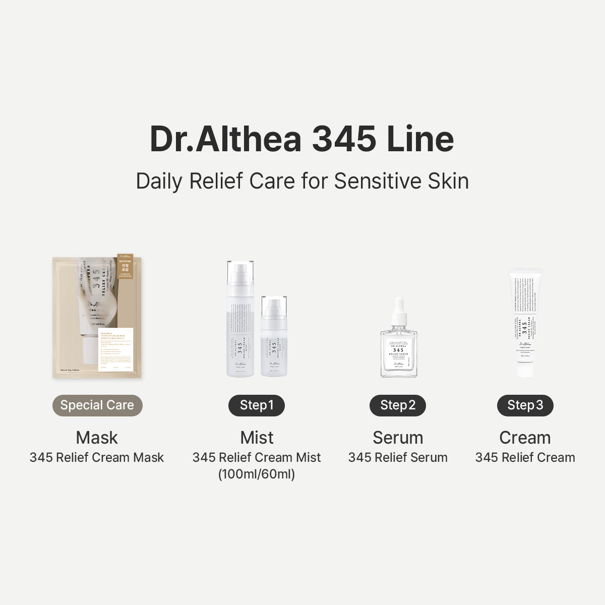 [Dr.Althea] 345 Relief Serum 30ml