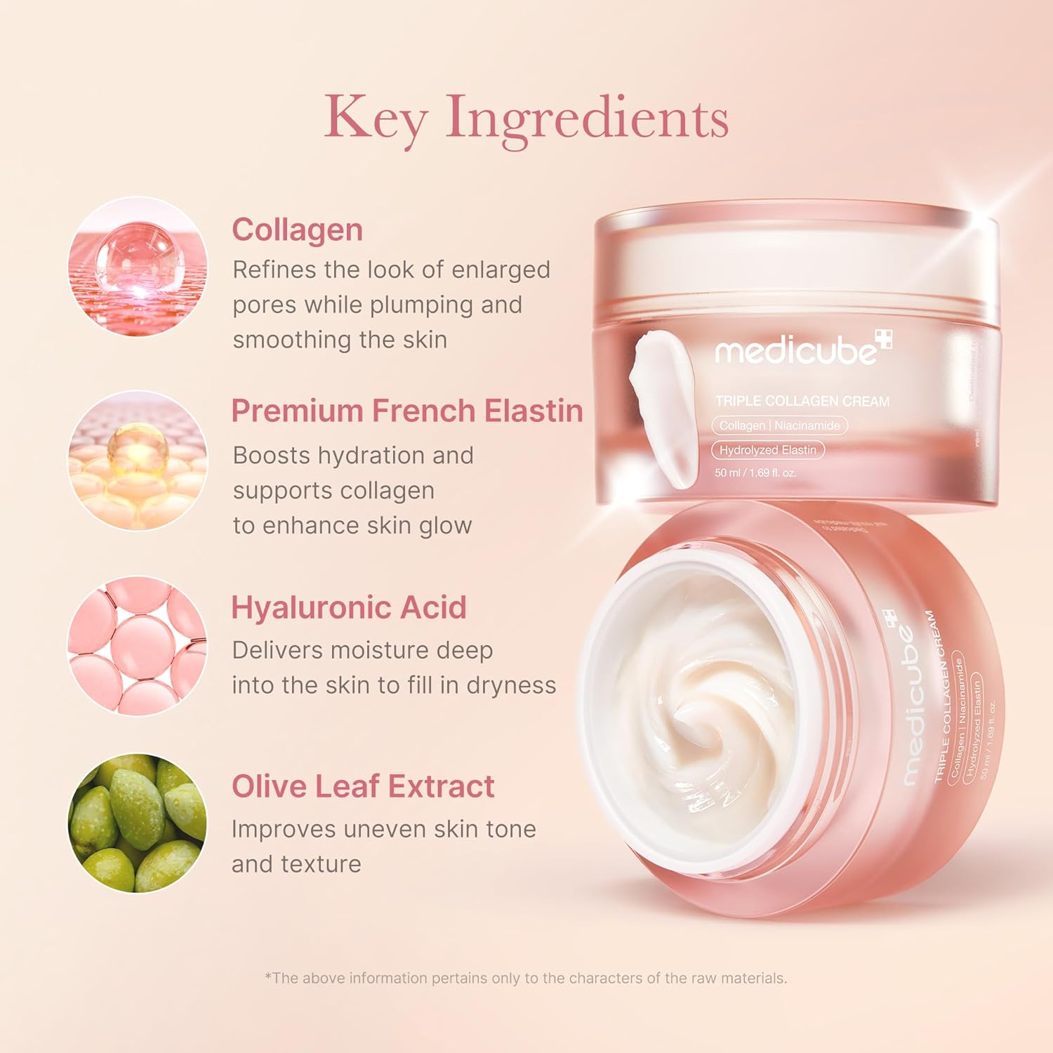 MOIDA SET [MOIDA] Anti-Aging Routine Set *Special Price*