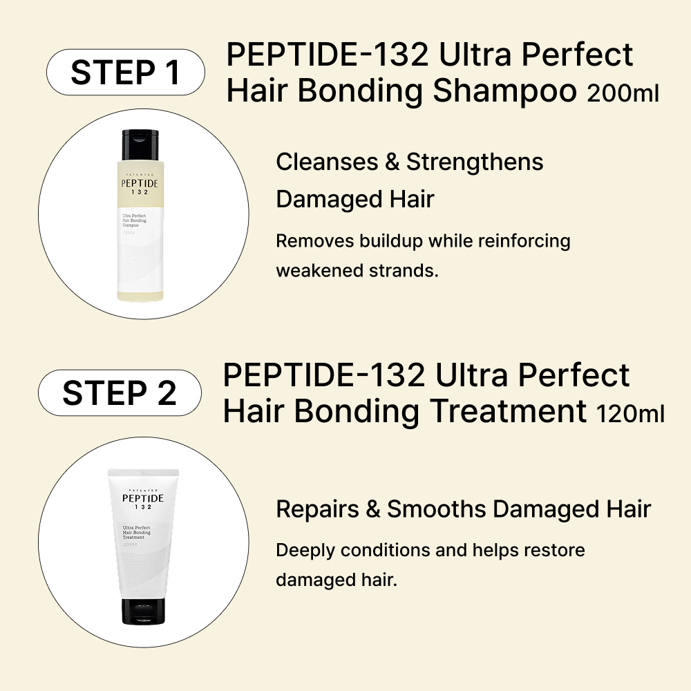 MOIDA SET [COSRX] PEPTIDE-132 Ultra Perfect Hair Care Set for Damaged & Frizzy Hair (Shampoo + Serum + Treatment) *Special Price*