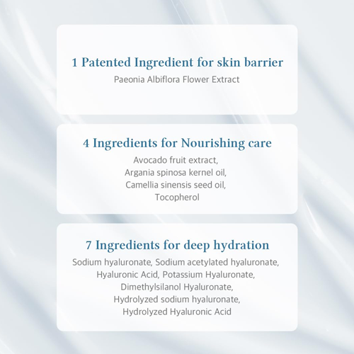 [Dr.Althea] 147 Barrier Cream 50ml *Special Price*