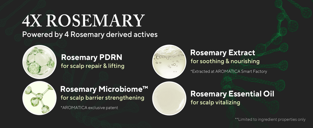 [aromatica] Rosemary PDRN Scalp Serum 100ml