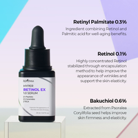 [ISNTREE] Hyper Retinol EX 1.0 Serum 20ml