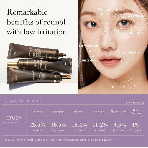 2EA [Medicube] Deep Vita A Retinol Serum 30ml Double Pack (2ea) *Special Price*