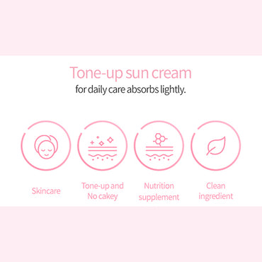 [G9SKIN] White In Milk Sun Plus SPF 50+ PA++++ 40ml