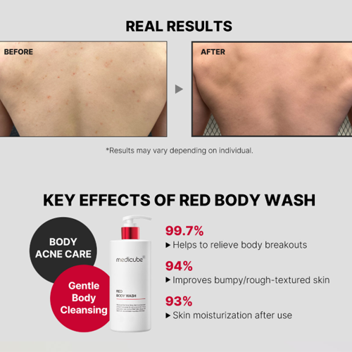 [Medicube] Red Acne Body Wash 2.0 400ml