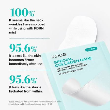 [Anua] PDRN Collagen Wrinkle Smoothing Set (Mist + Cheek Patches + Neck Patches) *Special Price*