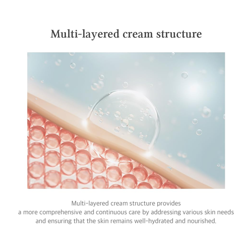 [Dr.Althea] 147 Barrier Cream 50ml *Special Price*