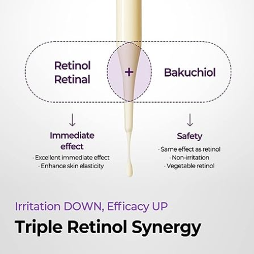 [SOMEBYMI] Retinol Intense Reactivating Serum 30ml