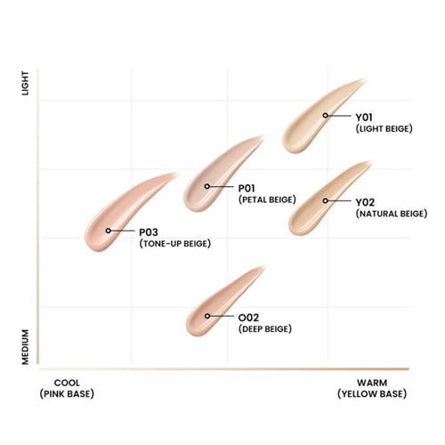 *CLEARANCE*[TFIT] Idol Cover Concealer #P01 Petal Beige