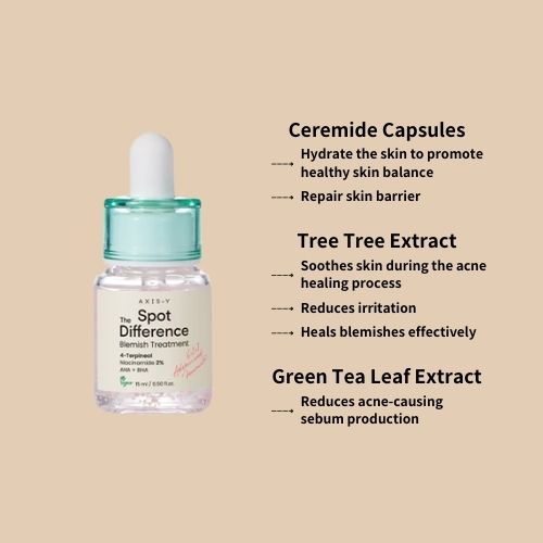 *CLEARANCE* [AXIS-Y] Spot the Difference Blemish Treatment 15ml
